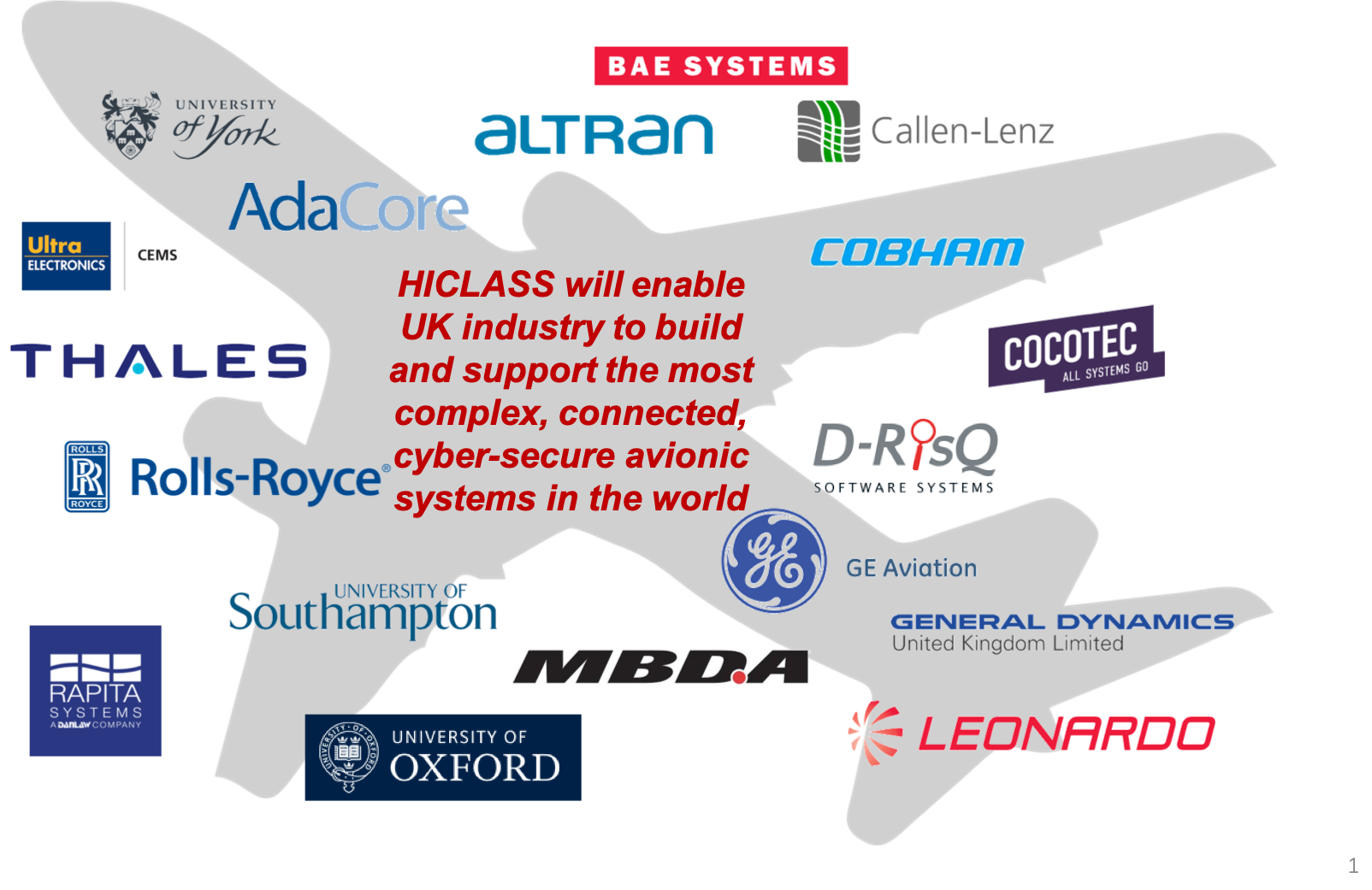HiClass Partners